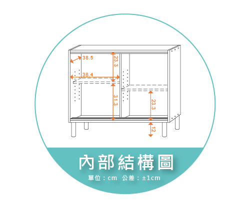 【金階塑鋼】NV8746 DIY 圓高櫃腳(12cm) 內部結構圖